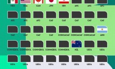 FB体育下载:国足去？英媒：因被限制入境，世界杯期间伊朗可能无法在美国比赛
