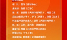 FB:赵勇任中国女排主教练 2025年国家女排集训名单公布