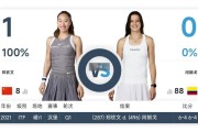 FB体育下载:郑钦文2025法网最新赛程比赛时间 郑钦文vs阿朗戈直播时间